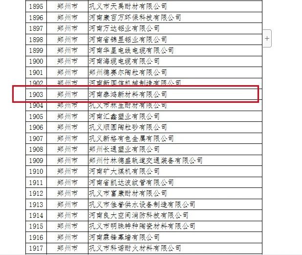 明泰鋁業(yè)子公司泰鴻新材入圍“河南省創(chuàng)新型中小企業(yè)”名單